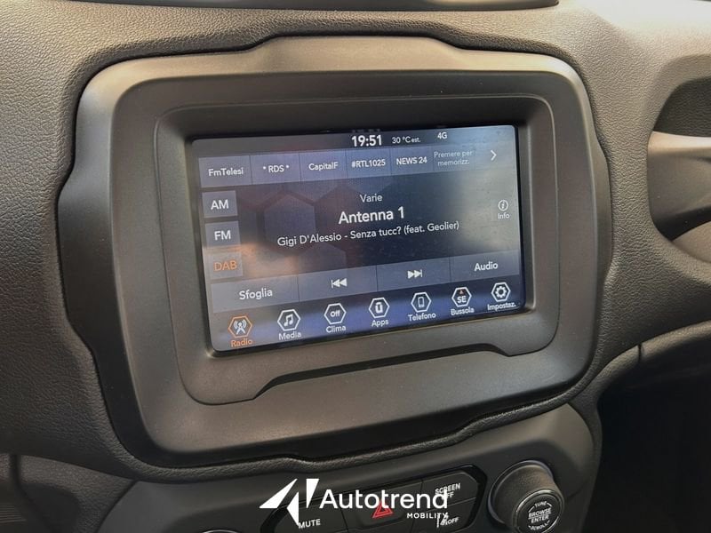 Jeep Renegade  1.6 Multijet 130 CV Limited